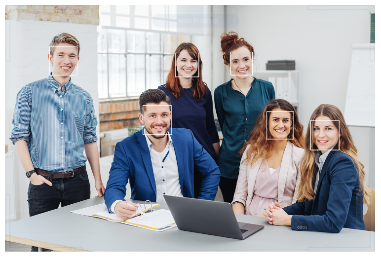 SmartFrame همه را در عرض چند ثانیه ضبط می کند