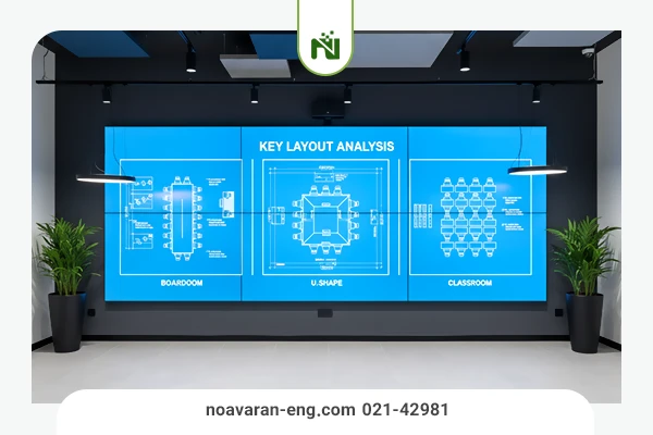 تحلیل چیدمان های کلیدی در طراحی اتاق کنفرانس مدرن