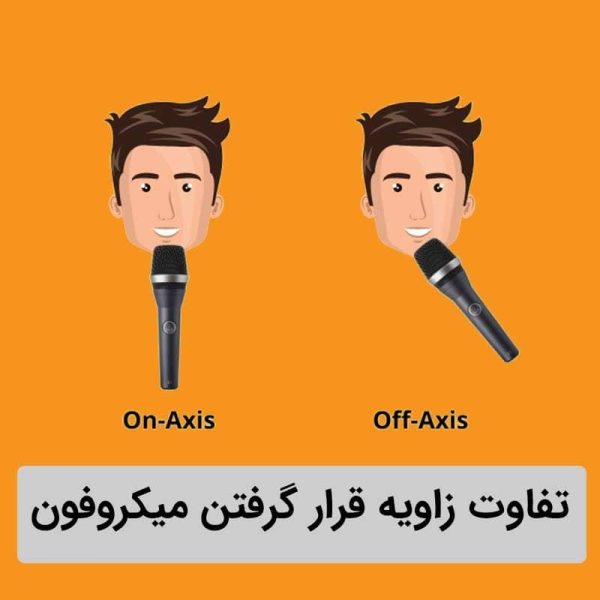 میکروفون