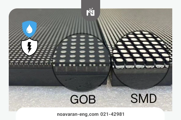 انواع ماژول استند دیجیتال و مقاومت محیطی