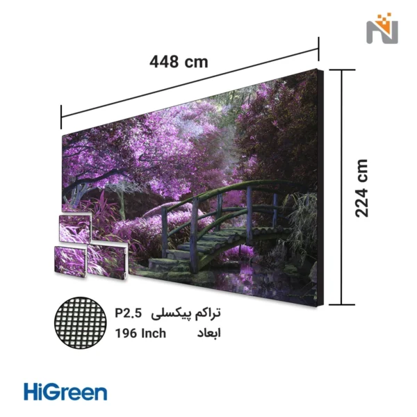 پکیج ویدئو وال LED با ابعاد ۴۴۸ در ۲۲۴ سانتی‌متر و تراکم پیکسلی P2.5
