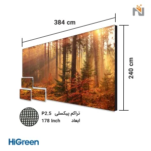 پکیج ویدئو وال LED با ابعاد ۳۸۴ در ۲۴۰ سانتی‌متر و تراکم پیکسلی P2.5