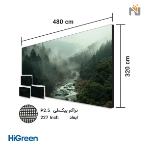 پکیج ویدئو وال LED با ابعاد ۴۸۰ در ۳۲۰ سانتی‌متر و تراکم پیکسلی P2.5