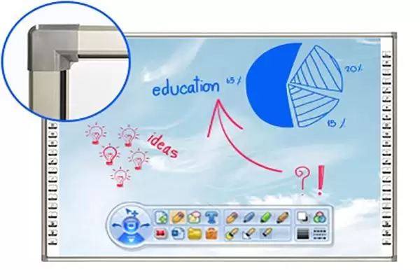 کالیبره کردن برد هوشمند