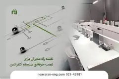 نصب سیستم کنفرانس حرفه‌ای